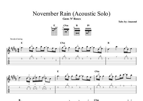  November Rain 伴隨著哀傷的吉他與充滿希望的旋律